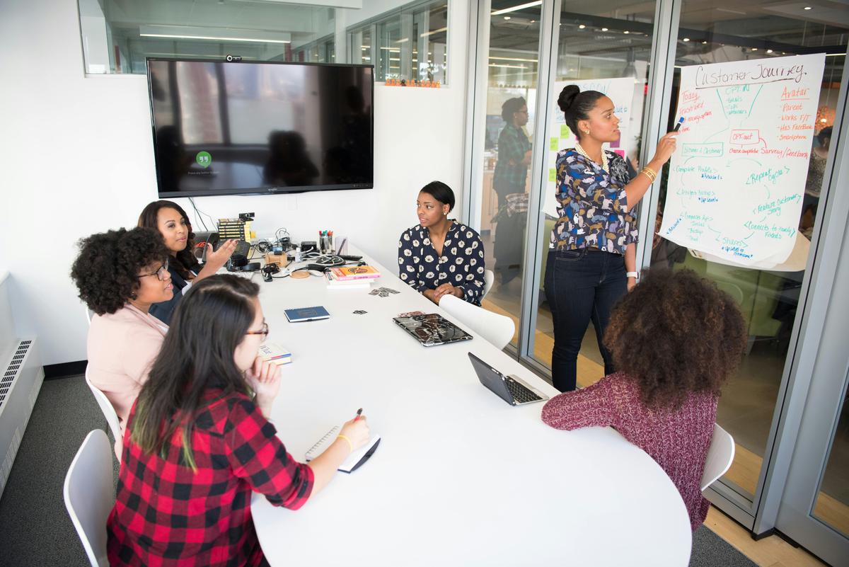 Why A Clocking App Is Essential For Modern Businesses